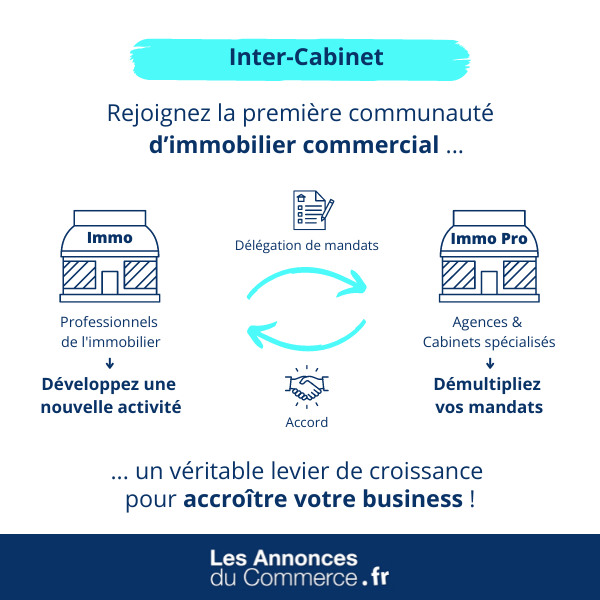 L’Inter-Cabinet avec Les Annonces Du Commerce